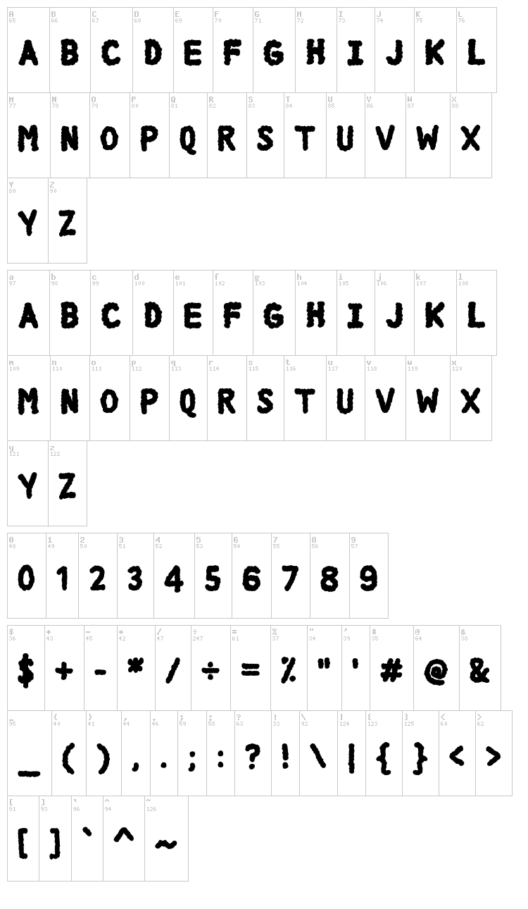 DCC Cloud font map